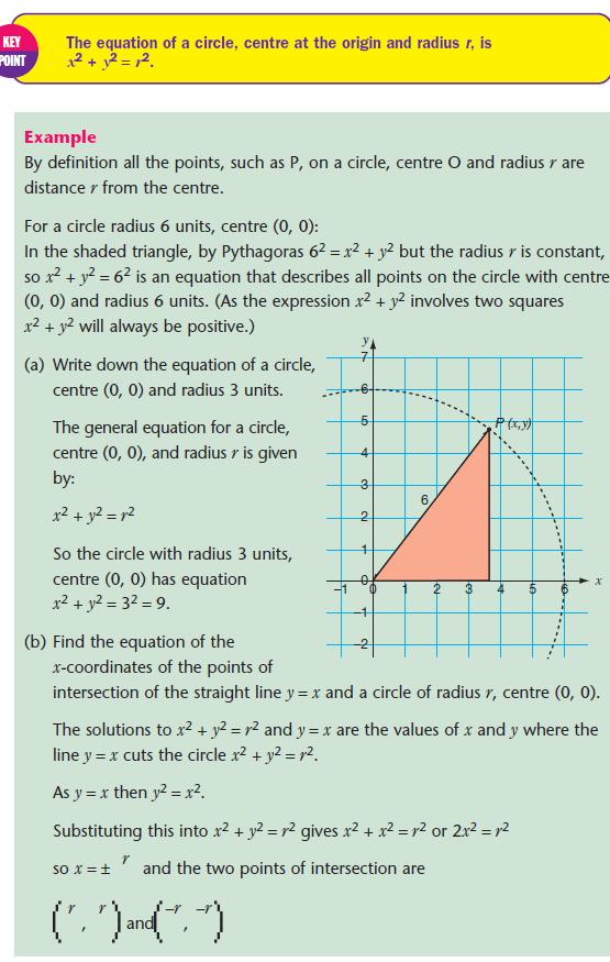 equations of circles gcse maths